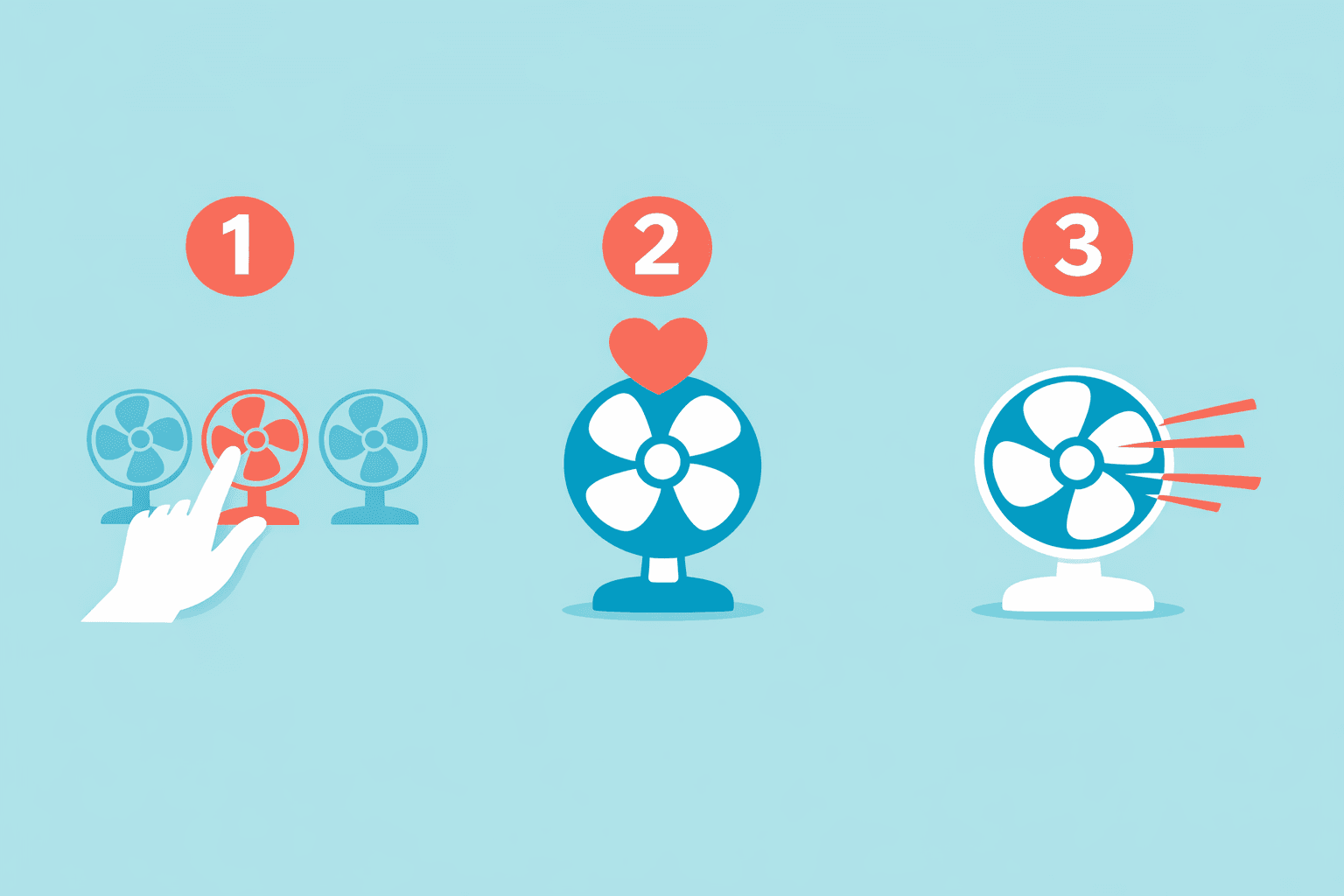 Three steps illustrated